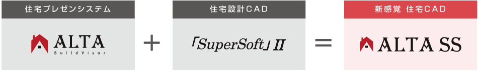 新感覚 住宅CAD [ALTA SS]